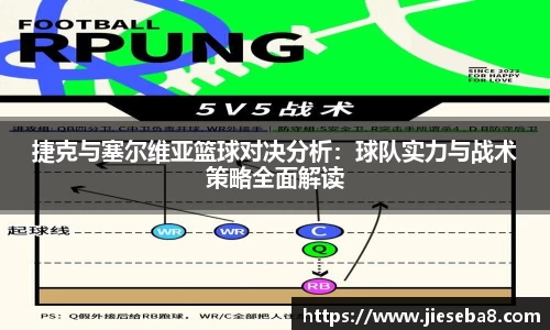 捷克与塞尔维亚篮球对决分析：球队实力与战术策略全面解读